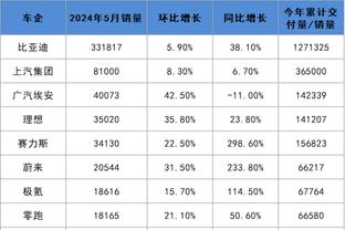 betway体育正规吗截图0